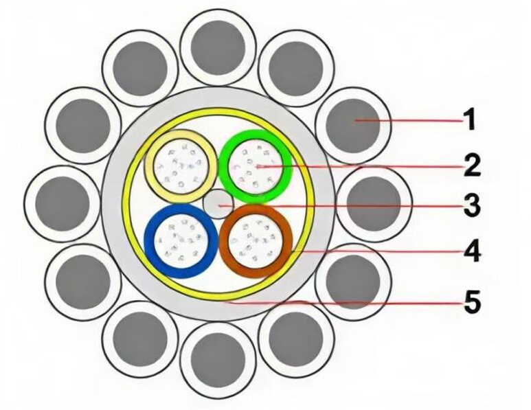 Aluminum-Tube-OPGW01